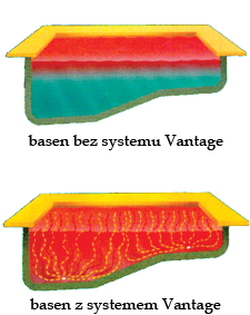 ogrzewanie-wody-tekst